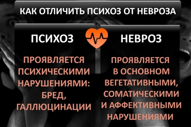 Лечение психоза в ЗелАО Москвы